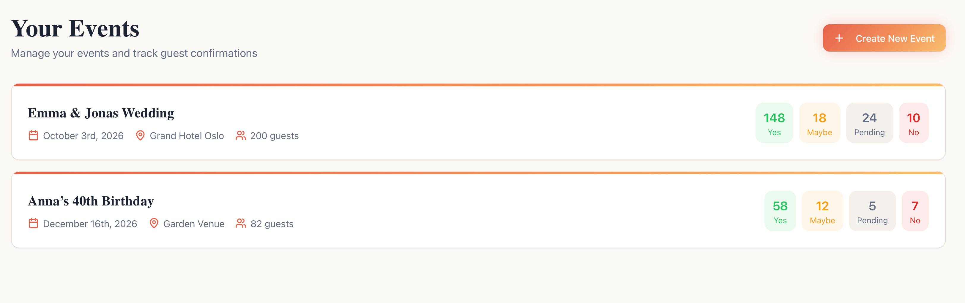 Remivite event dashboard showing guest confirmations