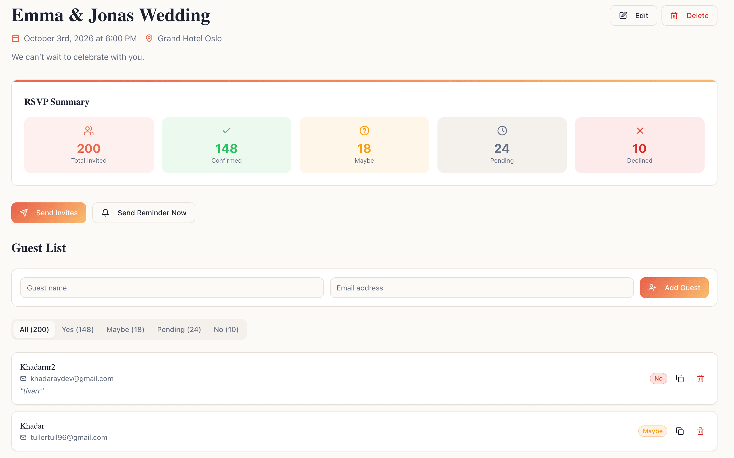 Event summary and guest confirmation dashboard